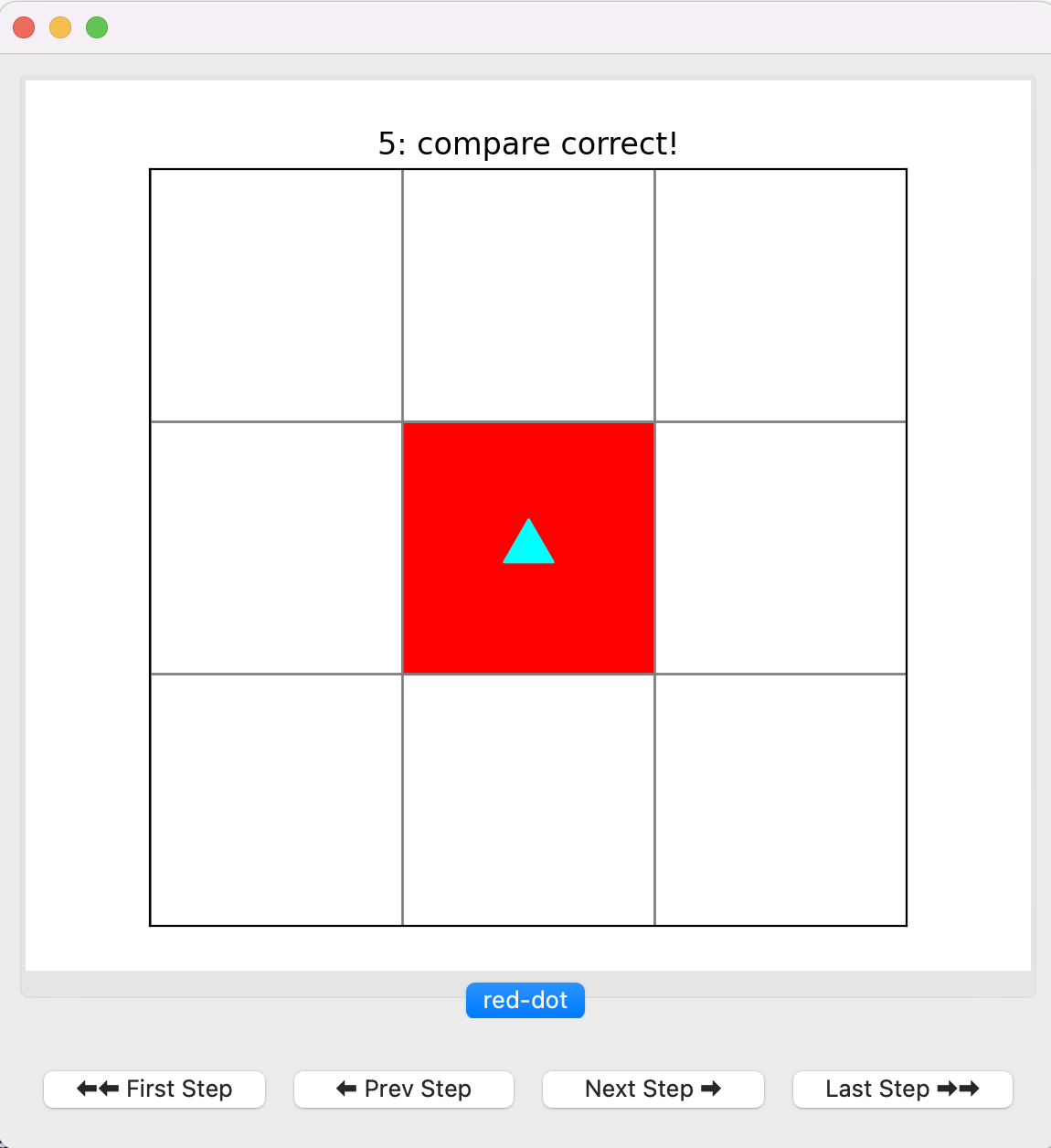 red dot finishing step, a 3 by 3 world with a red square in the center