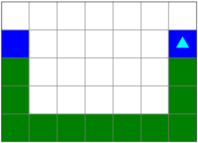 green squares below the blue dot going down, across the bottom, and up to the right blue square