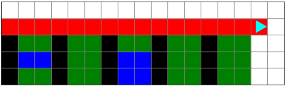 row of red squares above the colored squares in the 17 by 5 world