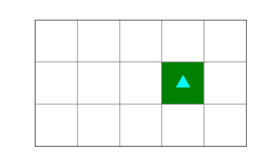 a world with a single green square