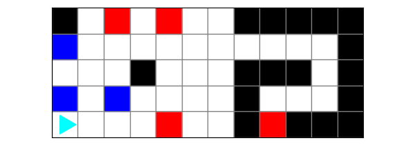 a world with squares that show where to turn, and then a cave to follow to get the treasure