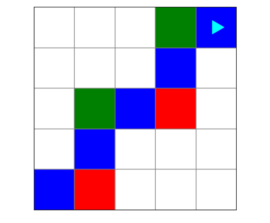 bit has followed the rules, turning blank squares blue, and reached the end of the path