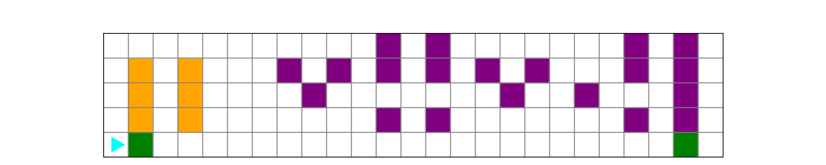 incomplete lines in each row