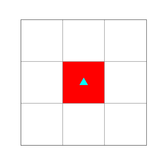 a 3x3 bit world where the middle square is red