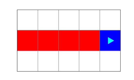 red and blue line