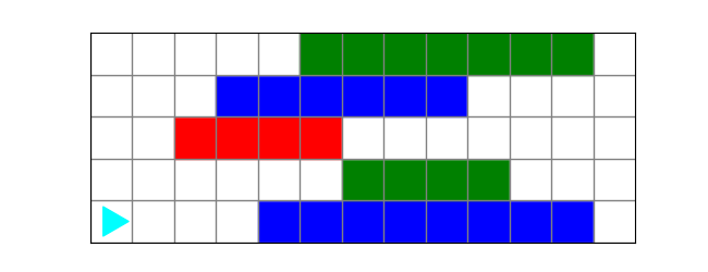 Finishing world for the lines problem