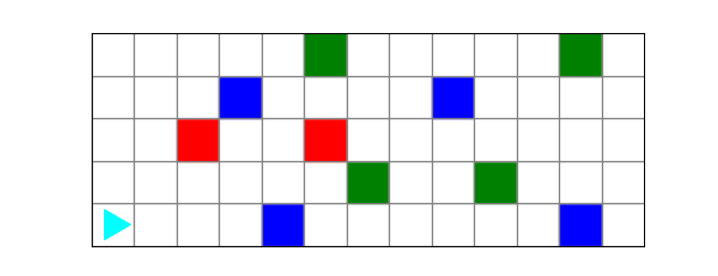 Starting world for the lines problem