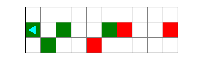 finished world showing some red turned to green and some blue turned to red